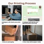 Gloss Laminated Card - Image 6